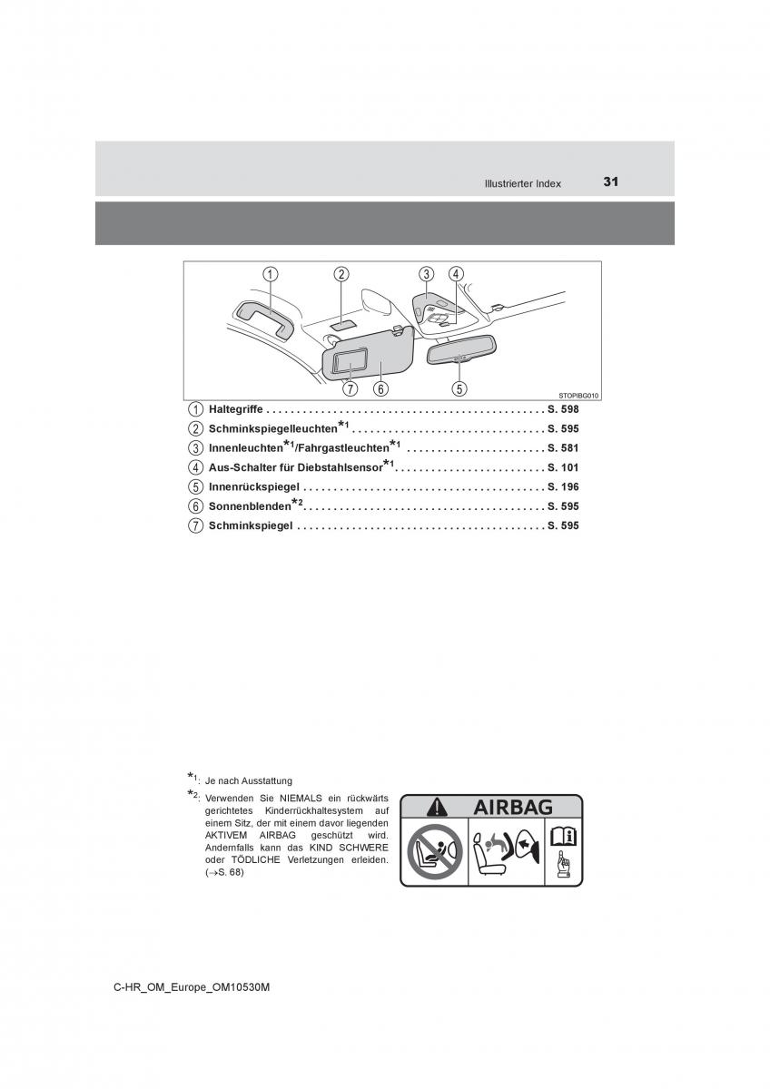 Toyota C HR Handbuch / page 31