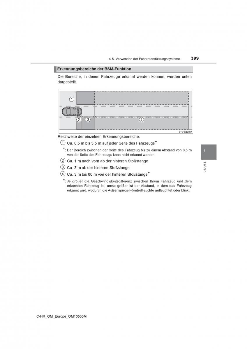 Toyota C HR Handbuch / page 399