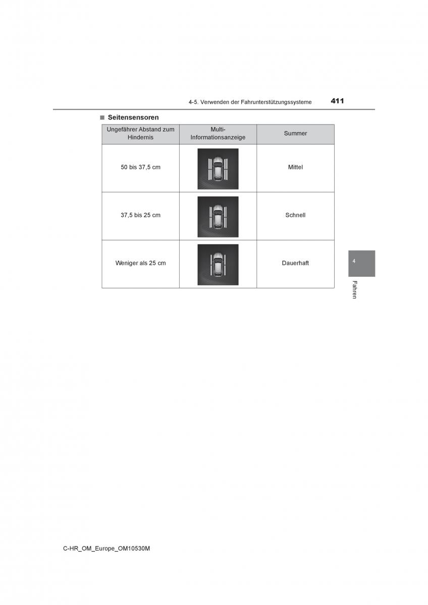 Toyota C HR Handbuch / page 411