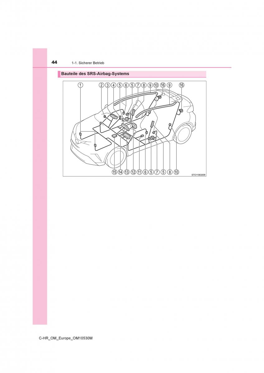 Toyota C HR Handbuch / page 44