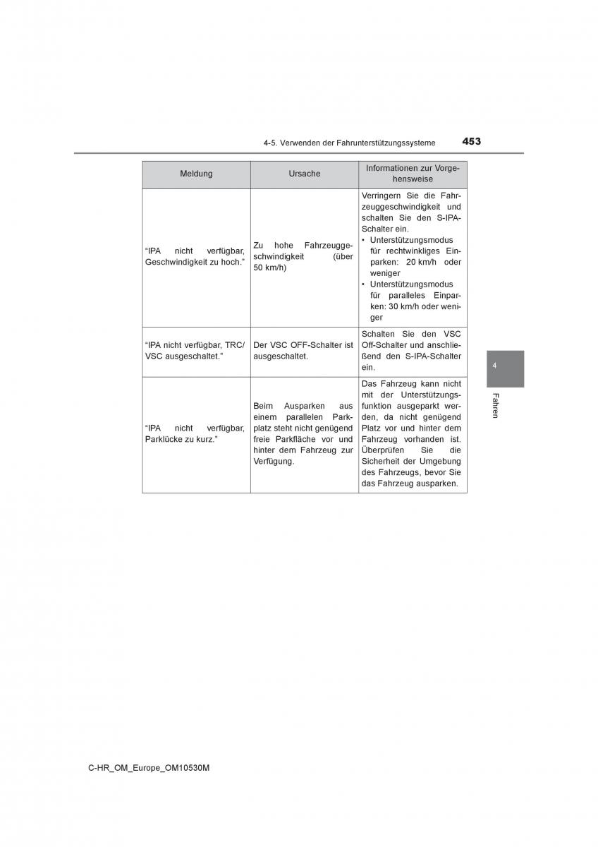 Toyota C HR Handbuch / page 453