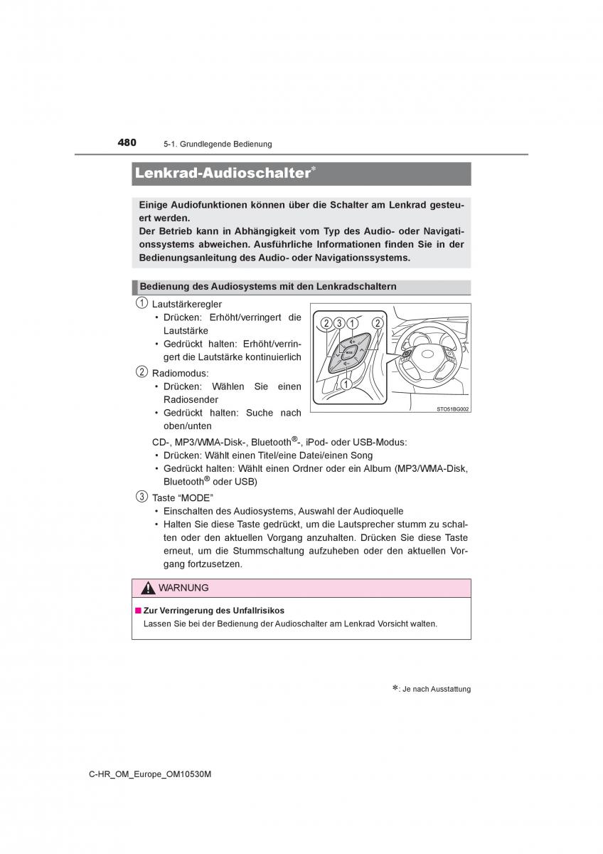 Toyota C HR Handbuch / page 480