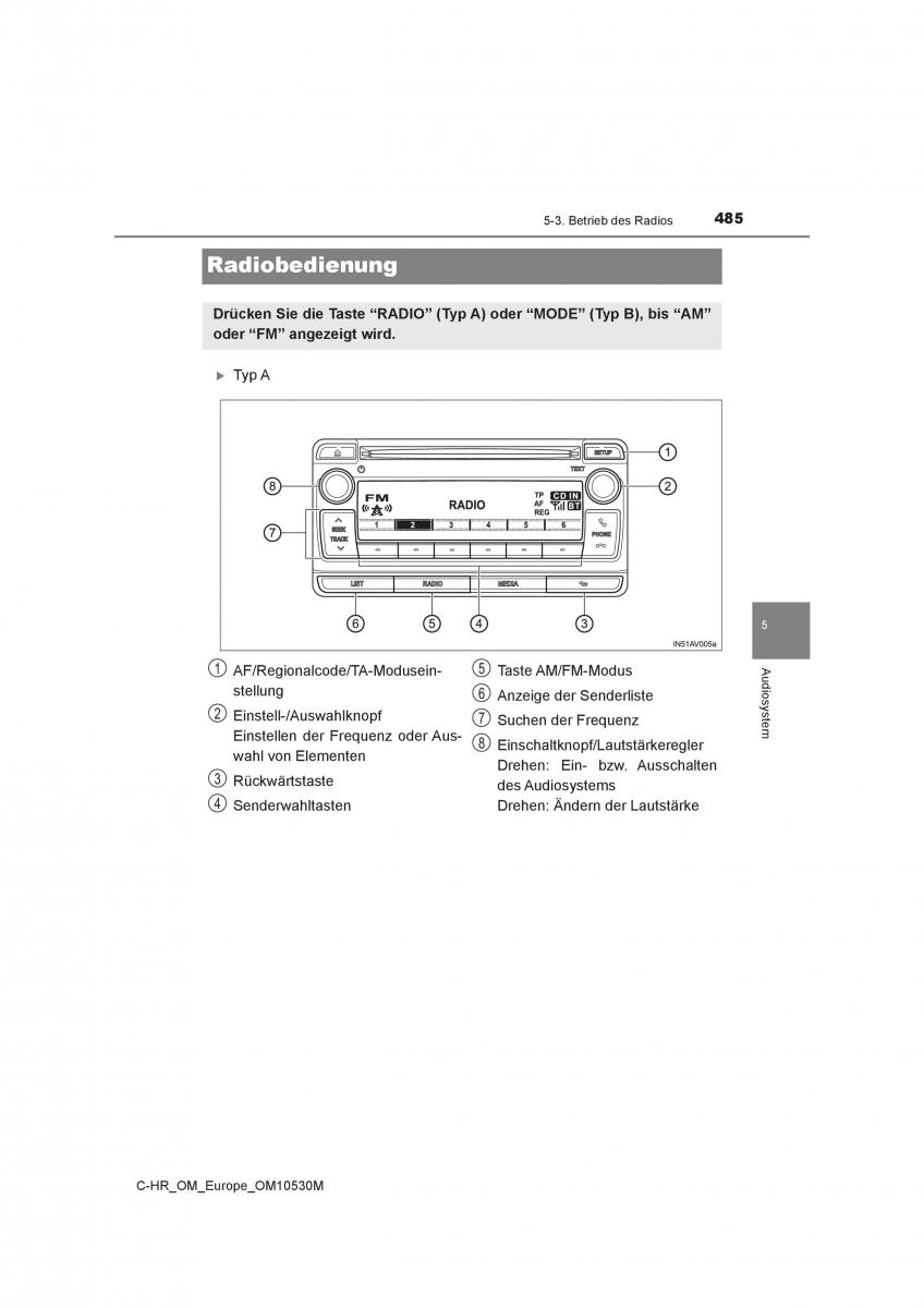 Toyota C HR Handbuch / page 485