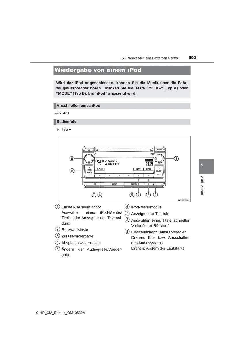 Toyota C HR Handbuch / page 503