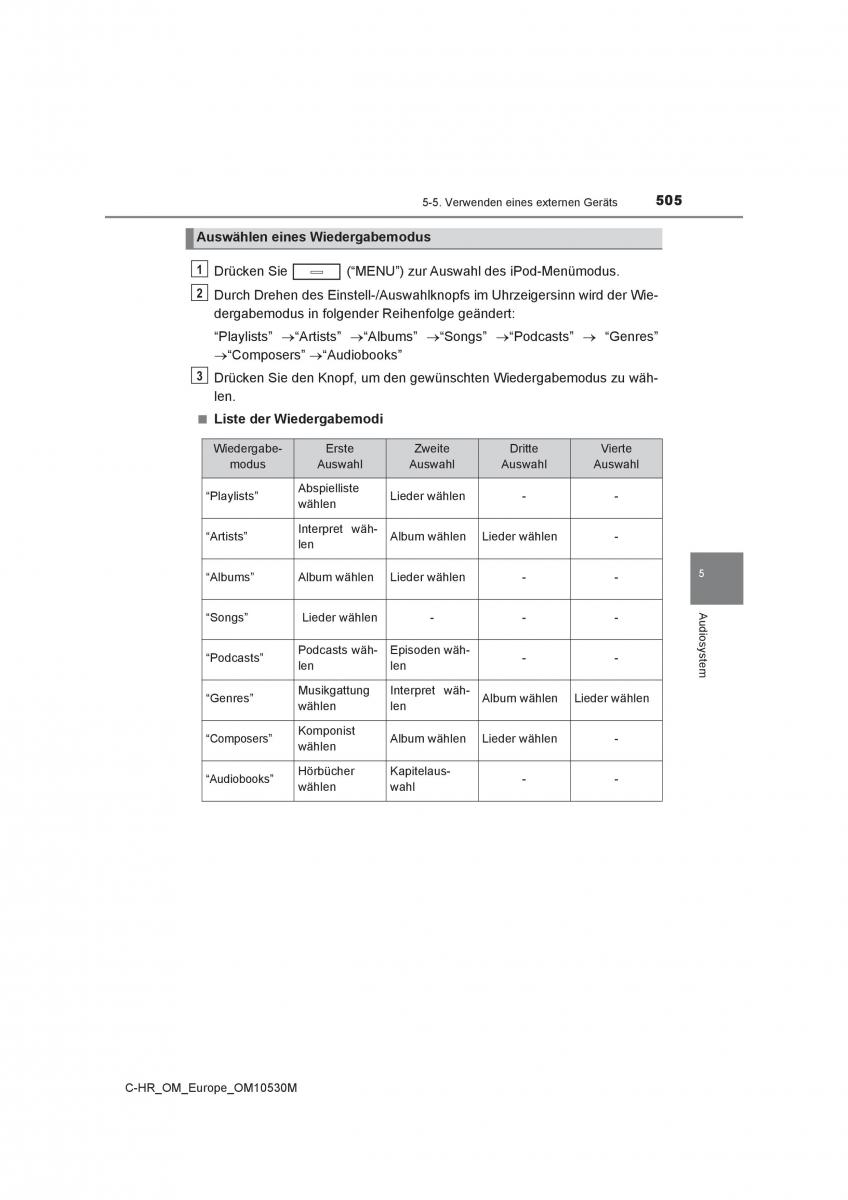 Toyota C HR Handbuch / page 505