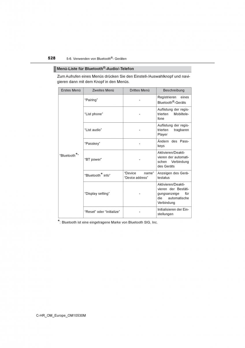 Toyota C HR Handbuch / page 528