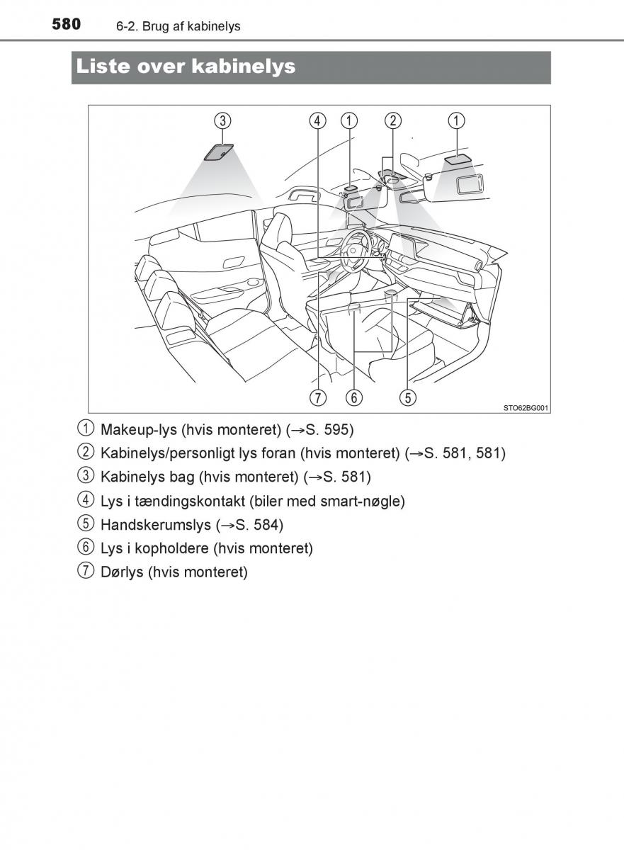 Toyota C HR Bilens instruktionsbog / page 580