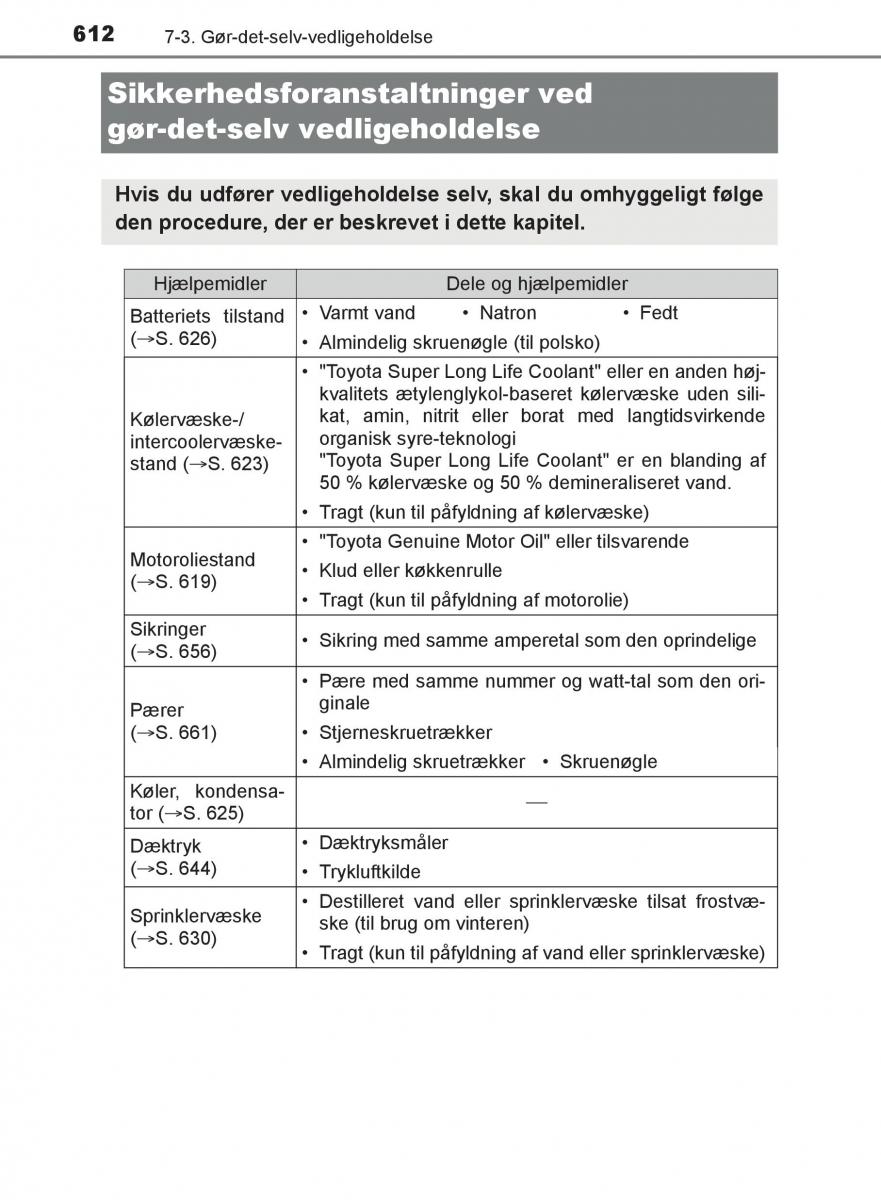 Toyota C HR Bilens instruktionsbog / page 612