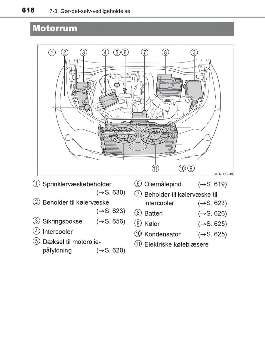 Toyota C HR Bilens instruktionsbog / page 618