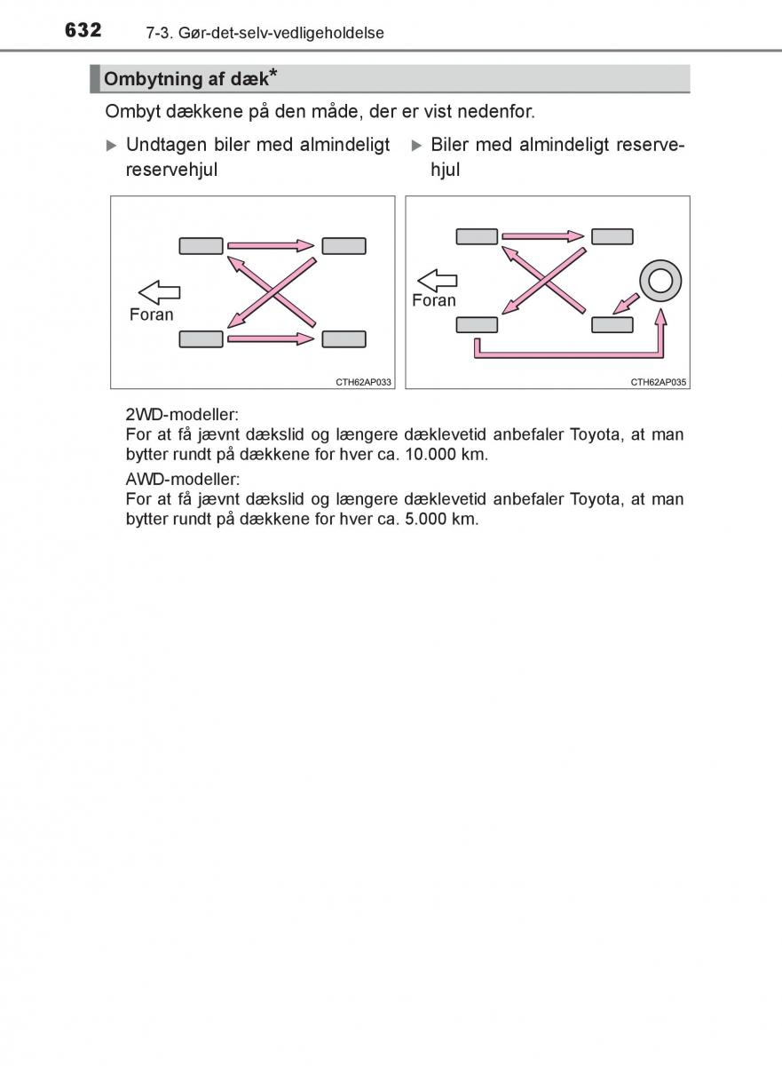 Toyota C HR Bilens instruktionsbog / page 632