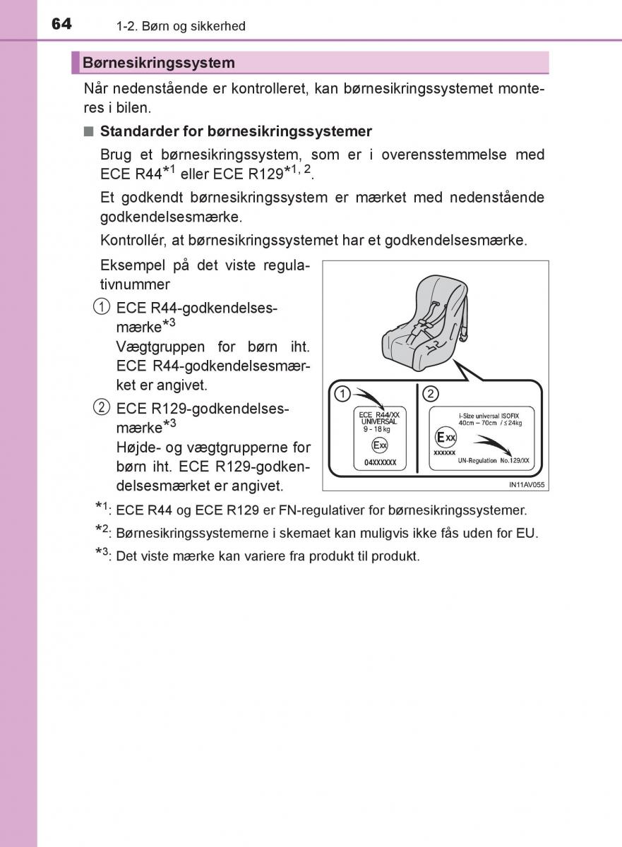 Toyota C HR Bilens instruktionsbog / page 64