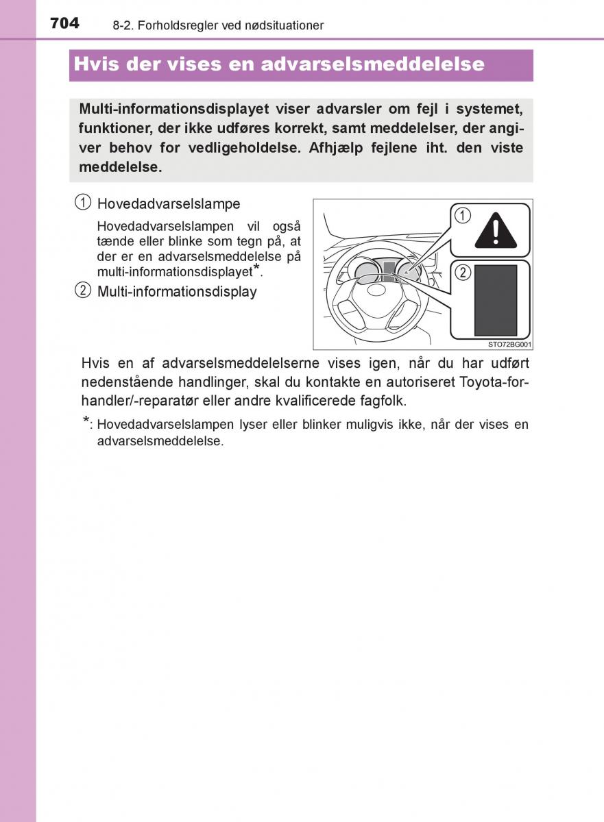 Toyota C HR Bilens instruktionsbog / page 704