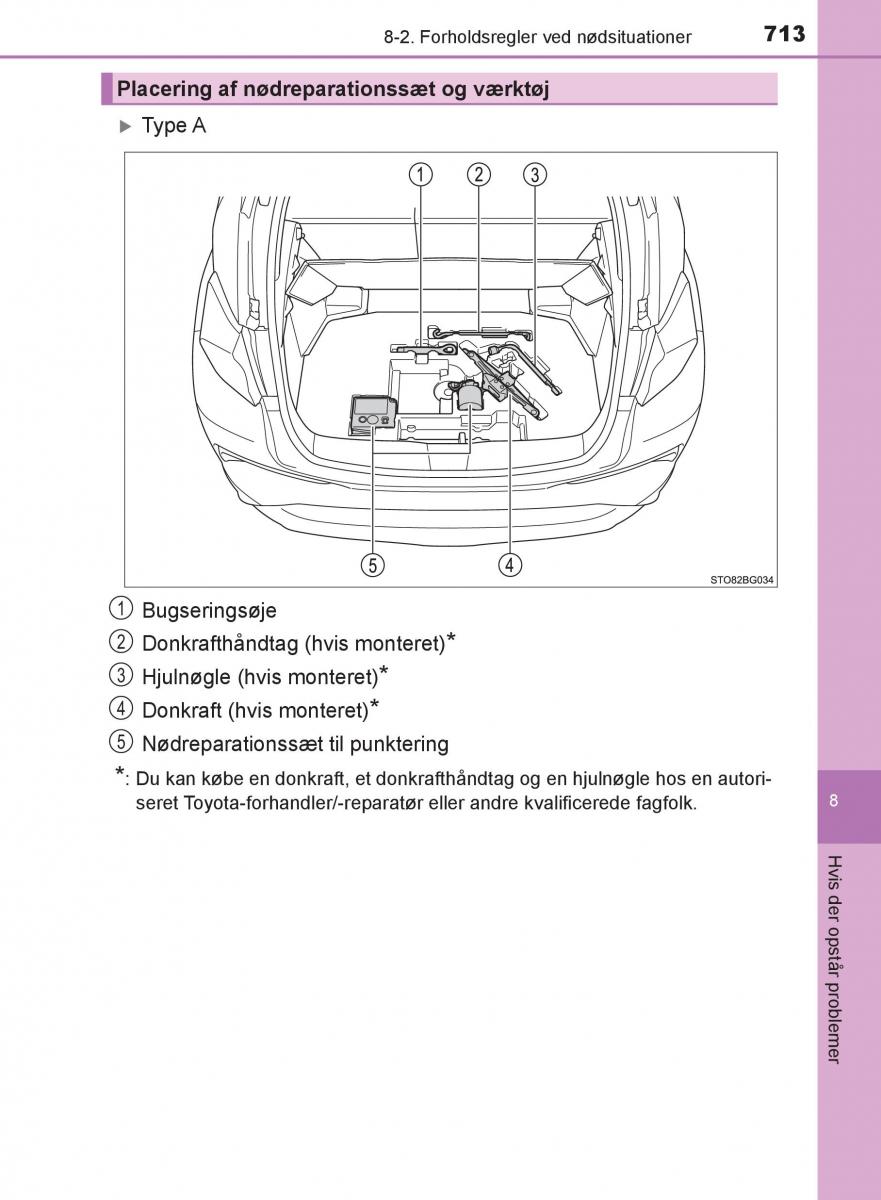 Toyota C HR Bilens instruktionsbog / page 713