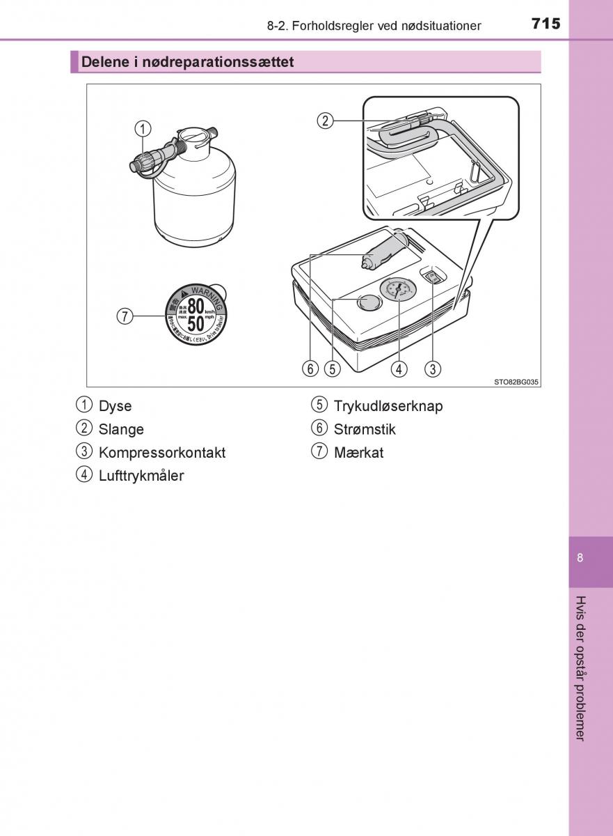 Toyota C HR Bilens instruktionsbog / page 715