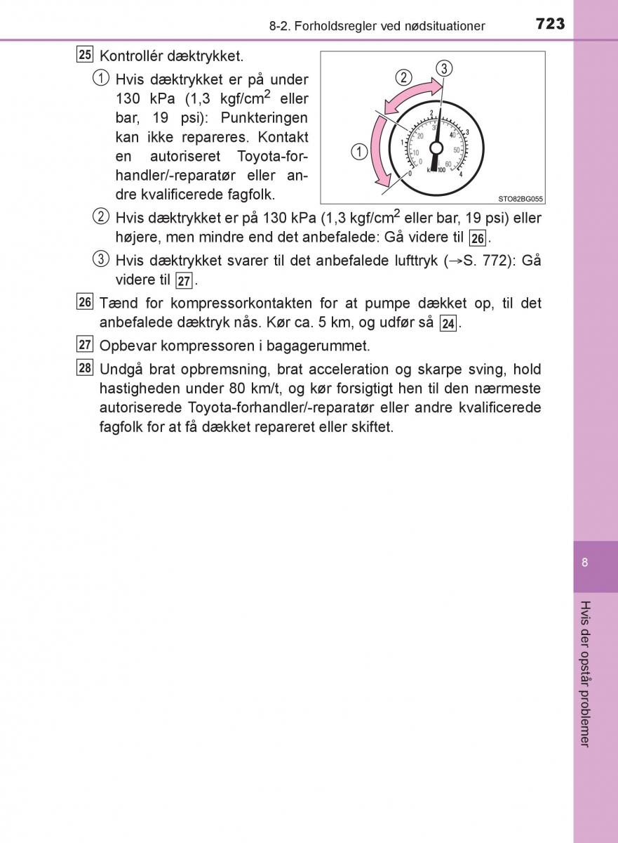 Toyota C HR Bilens instruktionsbog / page 723