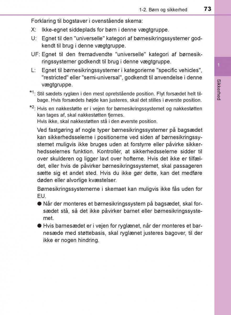 Toyota C HR Bilens instruktionsbog / page 73