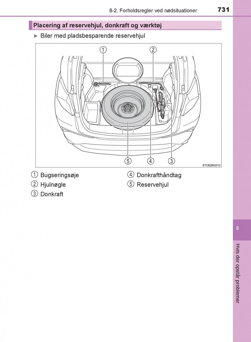 Toyota C HR Bilens instruktionsbog / page 731