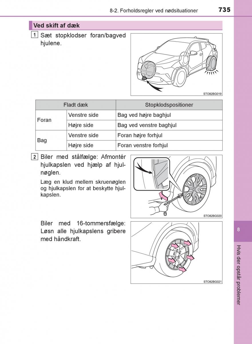 Toyota C HR Bilens instruktionsbog / page 735