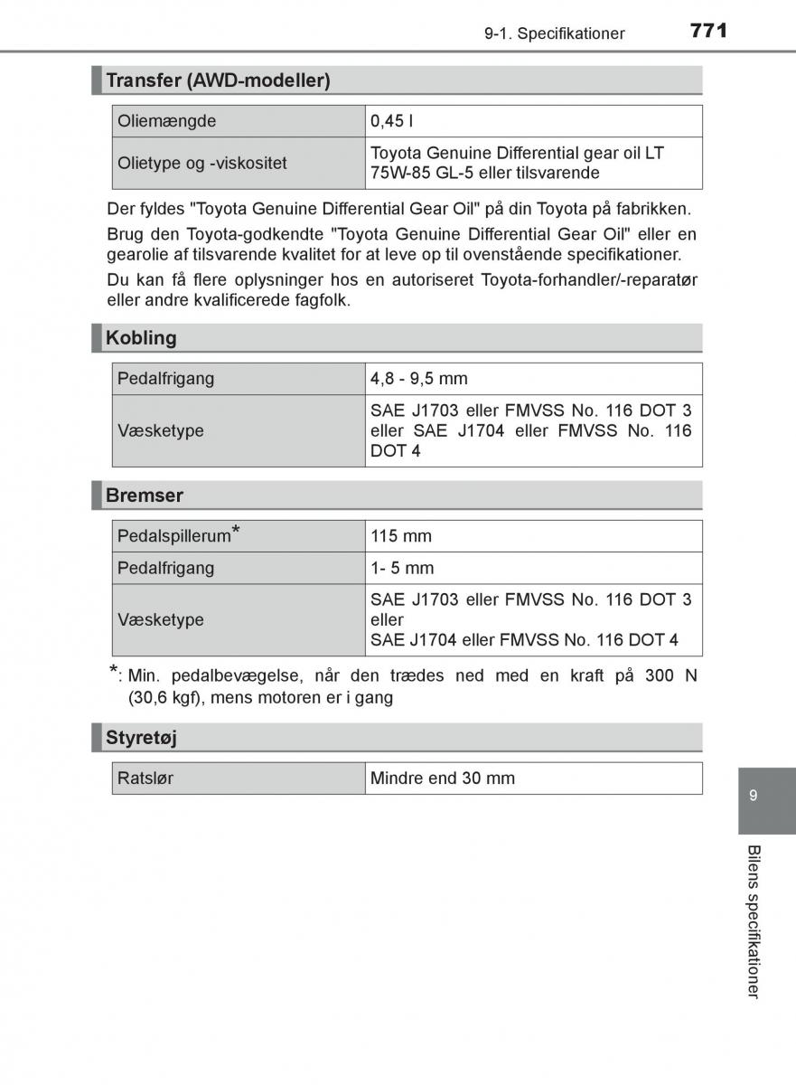 Toyota C HR Bilens instruktionsbog / page 771