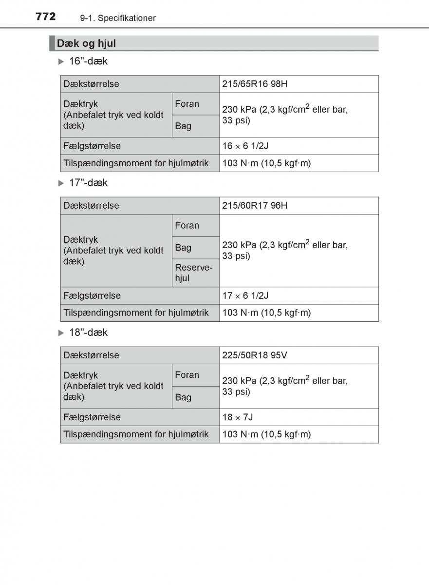 Toyota C HR Bilens instruktionsbog / page 772