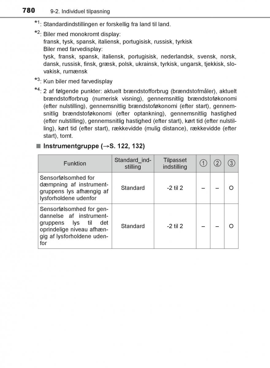 Toyota C HR Bilens instruktionsbog / page 780