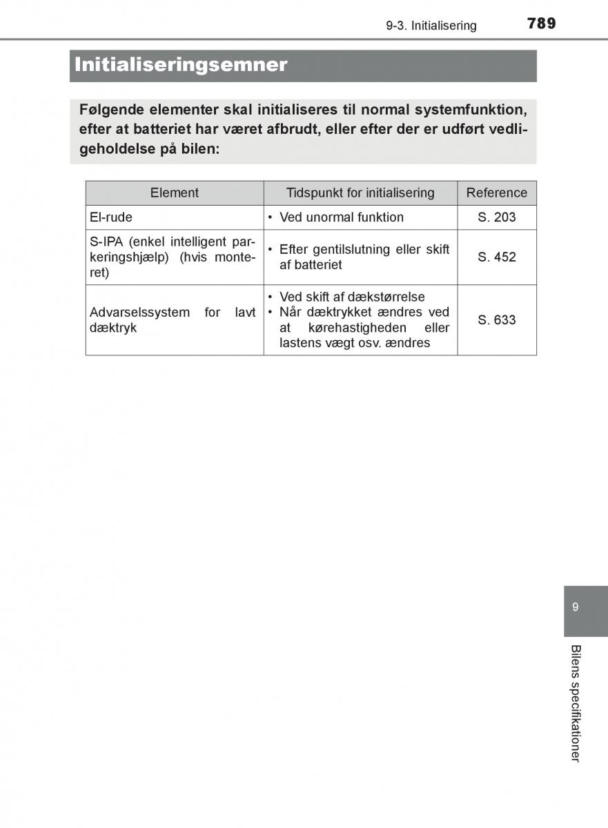 Toyota C HR Bilens instruktionsbog / page 789