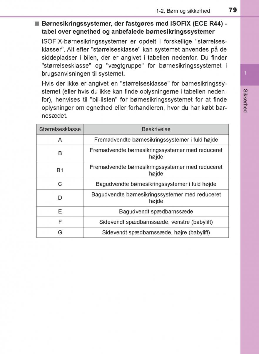 Toyota C HR Bilens instruktionsbog / page 79