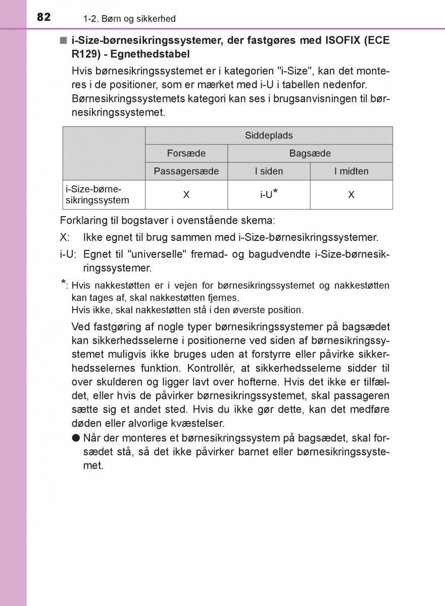 Toyota C HR Bilens instruktionsbog / page 82