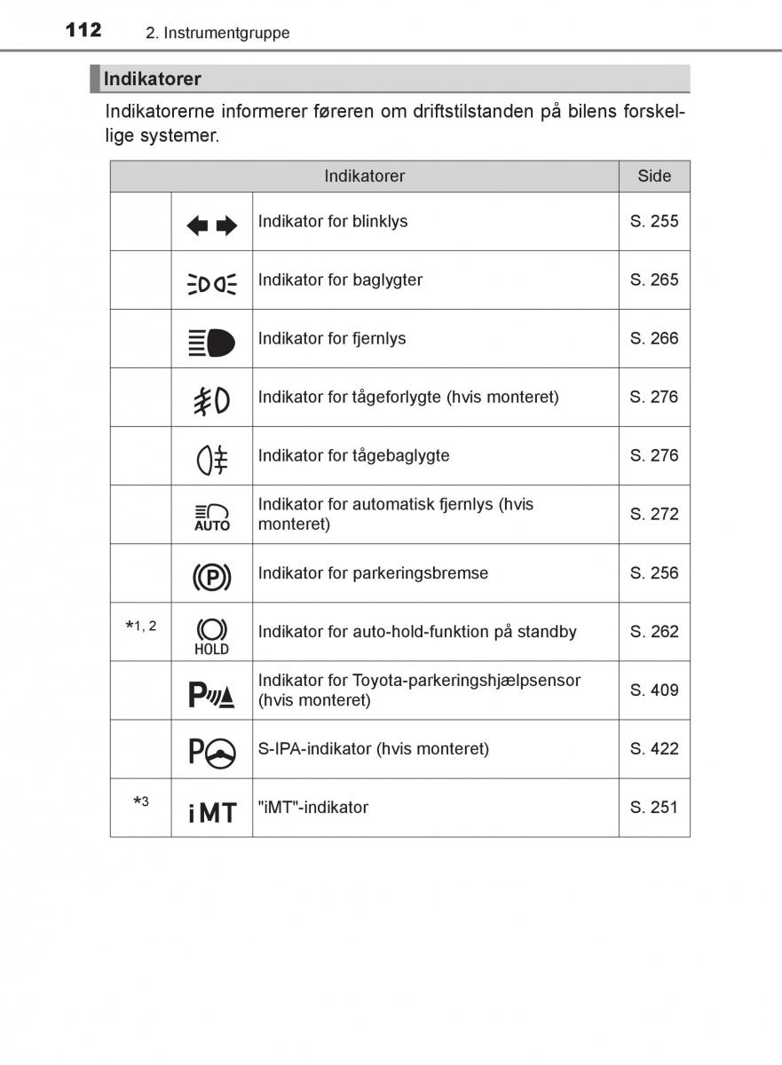 Toyota C HR Bilens instruktionsbog / page 112