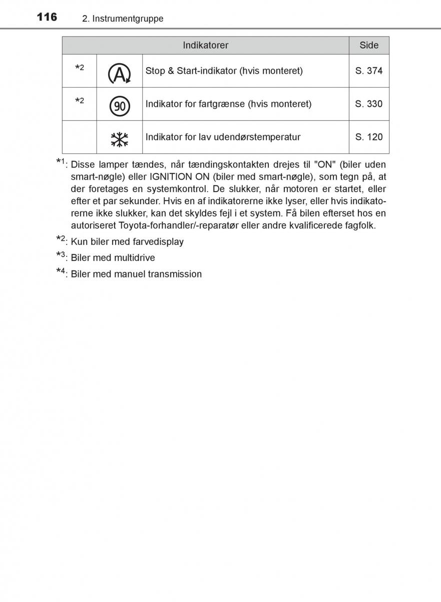 Toyota C HR Bilens instruktionsbog / page 116