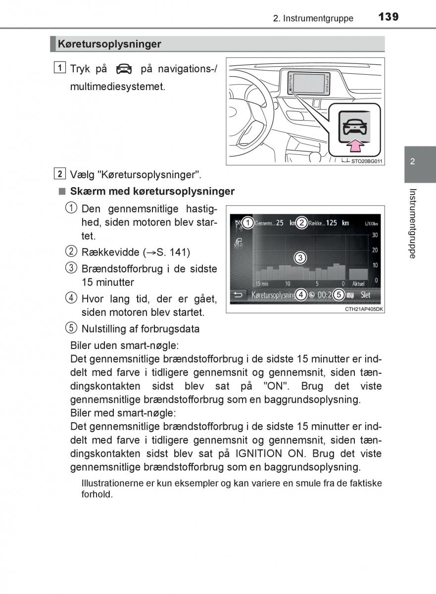 Toyota C HR Bilens instruktionsbog / page 139