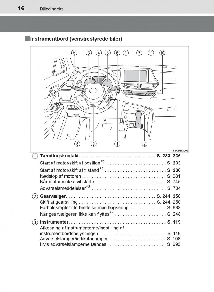 Toyota C HR Bilens instruktionsbog / page 16