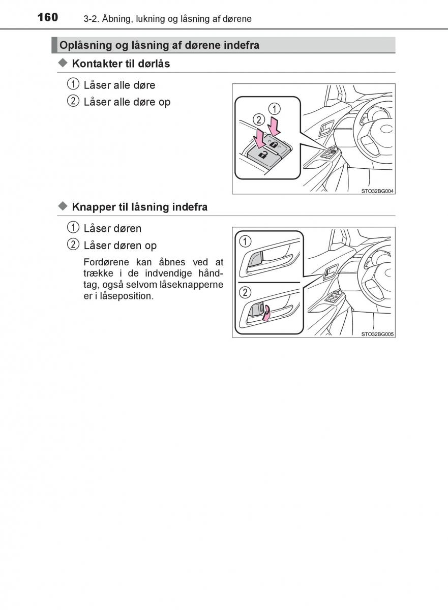 Toyota C HR Bilens instruktionsbog / page 160