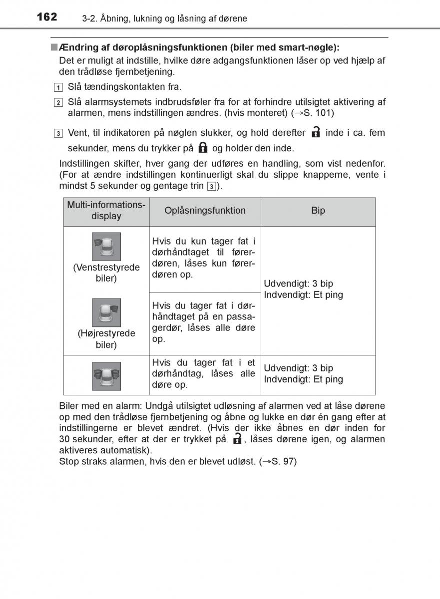 Toyota C HR Bilens instruktionsbog / page 162