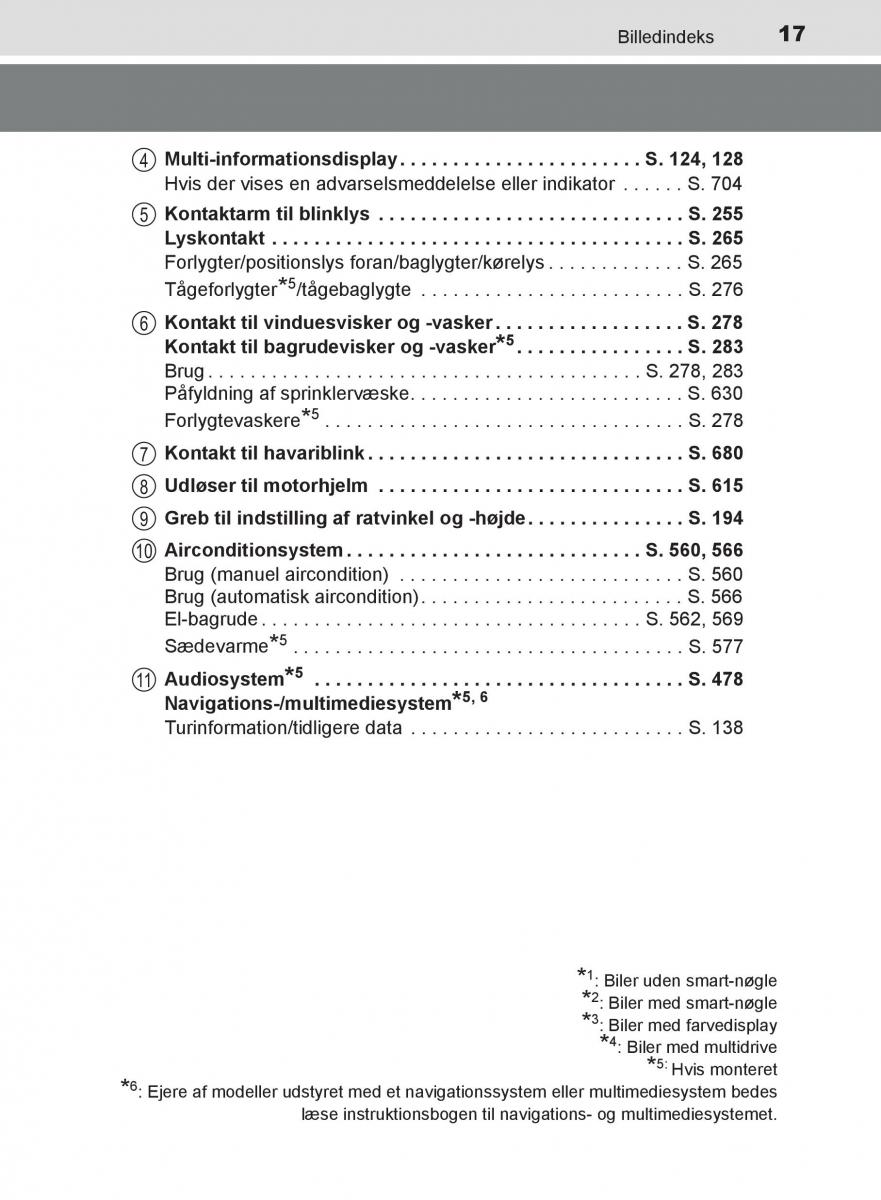 Toyota C HR Bilens instruktionsbog / page 17