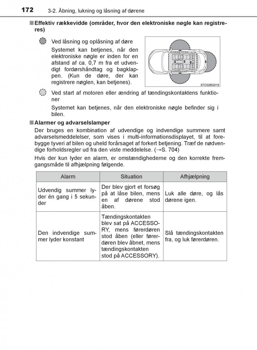 Toyota C HR Bilens instruktionsbog / page 172