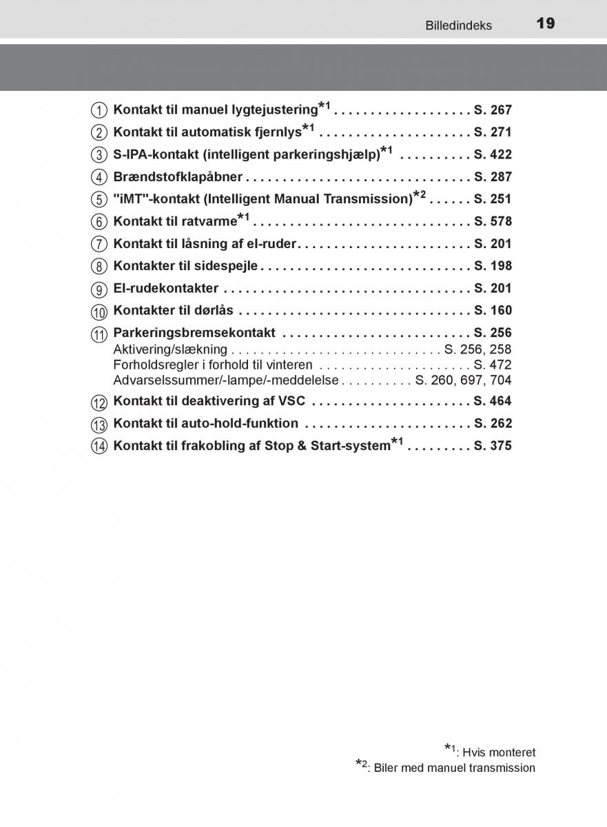 Toyota C HR Bilens instruktionsbog / page 19