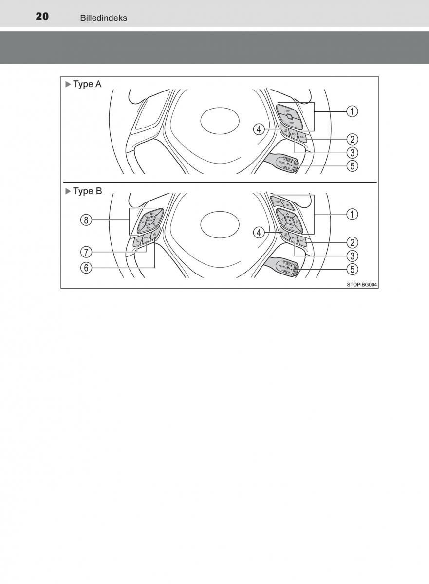 Toyota C HR Bilens instruktionsbog / page 20