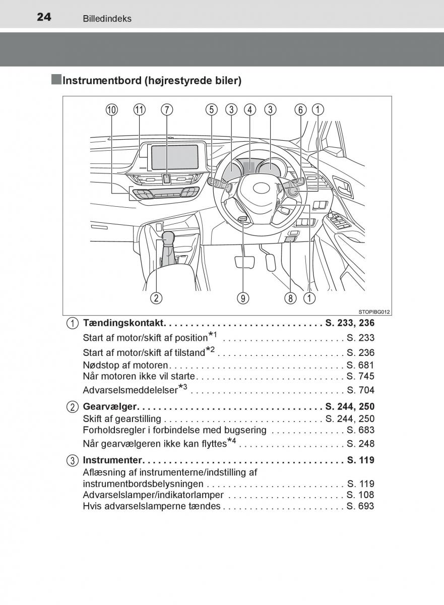 Toyota C HR Bilens instruktionsbog / page 24