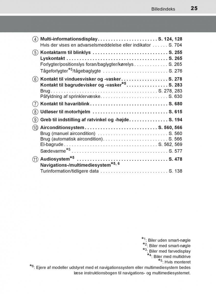 Toyota C HR Bilens instruktionsbog / page 25