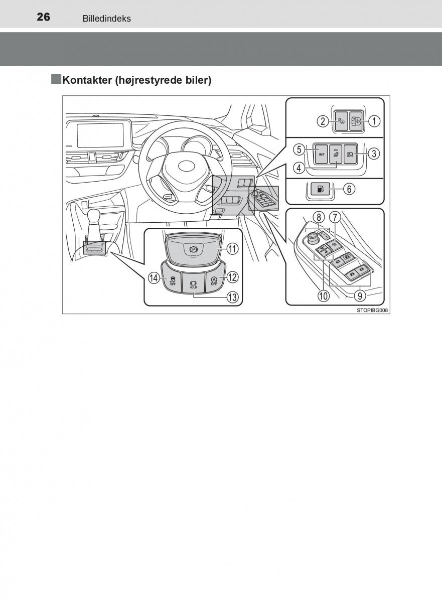 Toyota C HR Bilens instruktionsbog / page 26