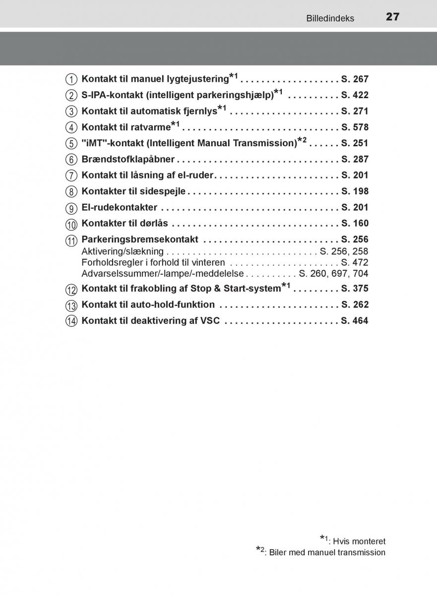 Toyota C HR Bilens instruktionsbog / page 27