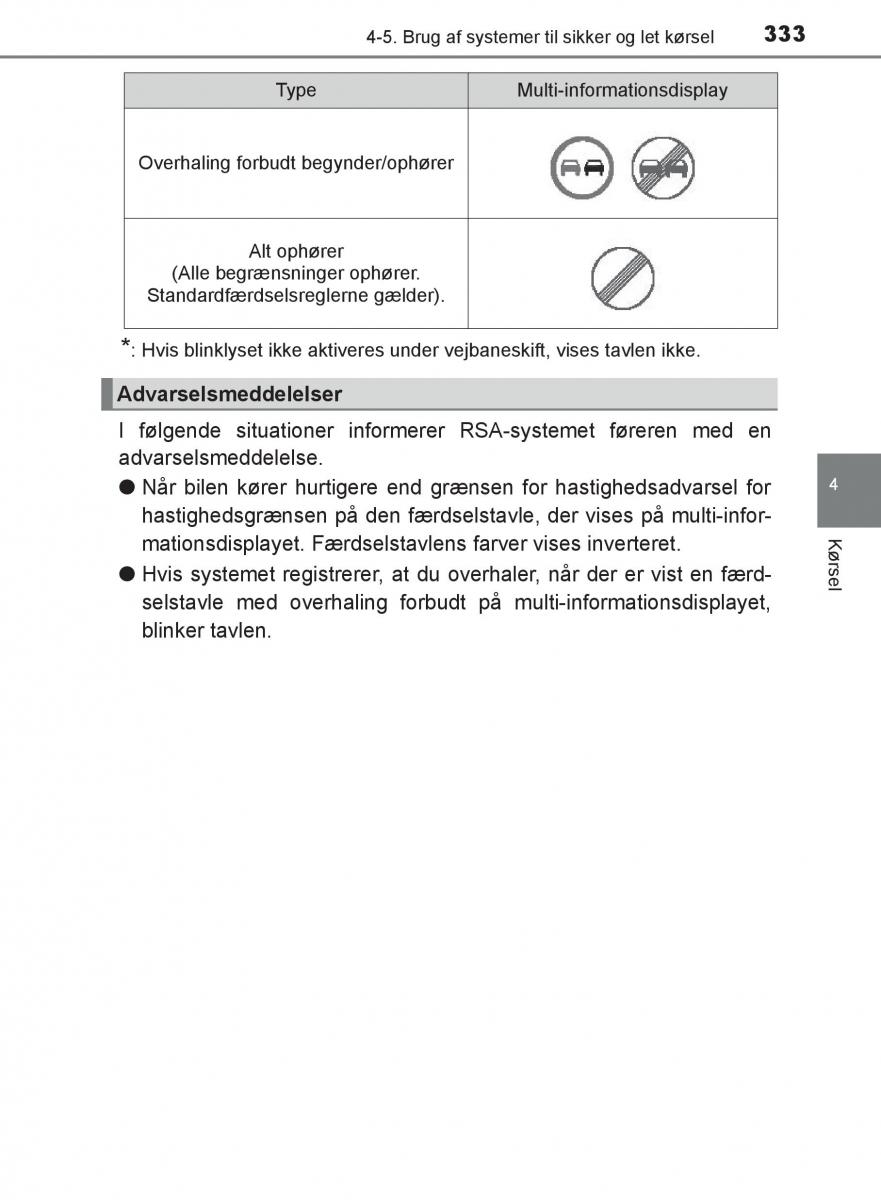 Toyota C HR Bilens instruktionsbog / page 333