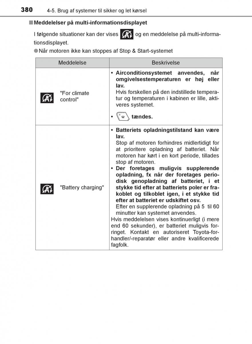 Toyota C HR Bilens instruktionsbog / page 380