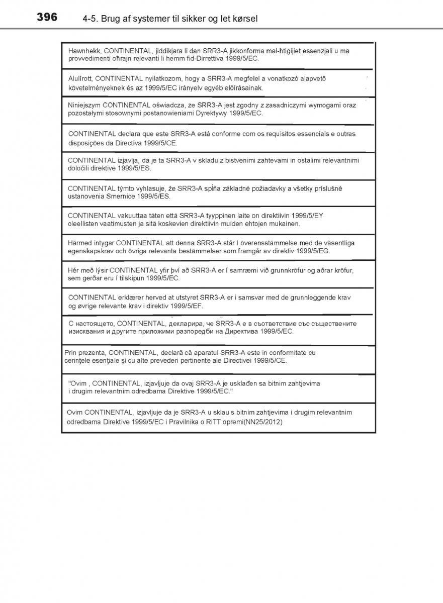 Toyota C HR Bilens instruktionsbog / page 396