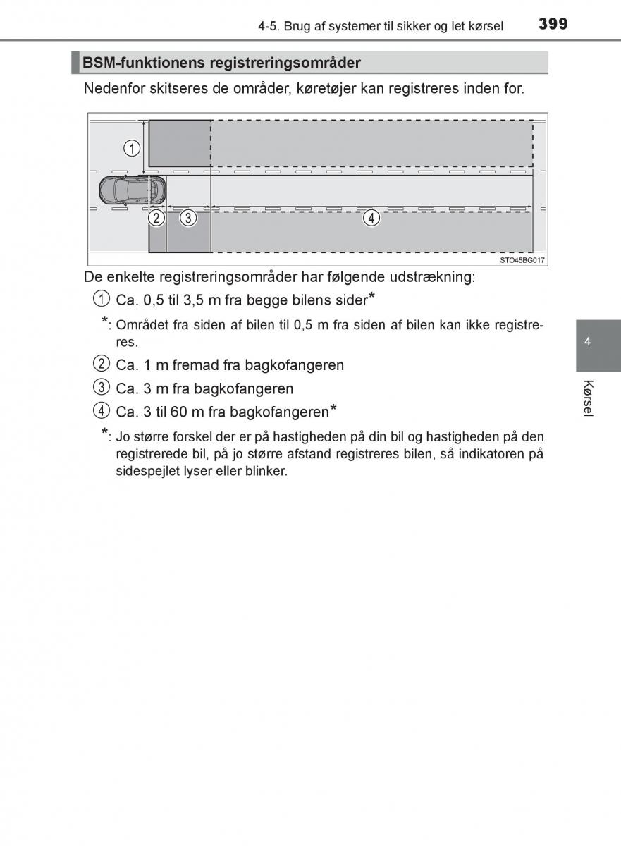 Toyota C HR Bilens instruktionsbog / page 399