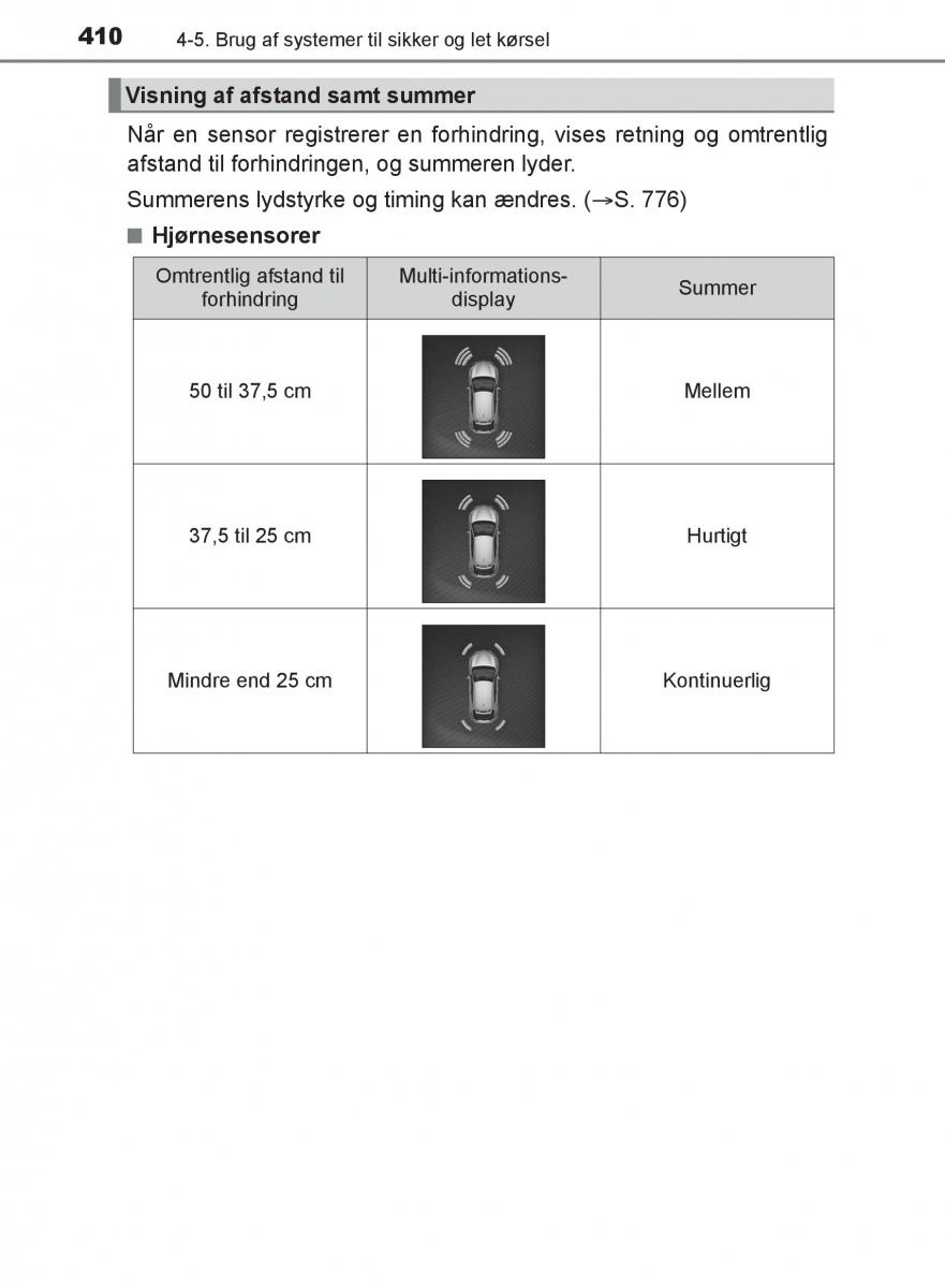 Toyota C HR Bilens instruktionsbog / page 410