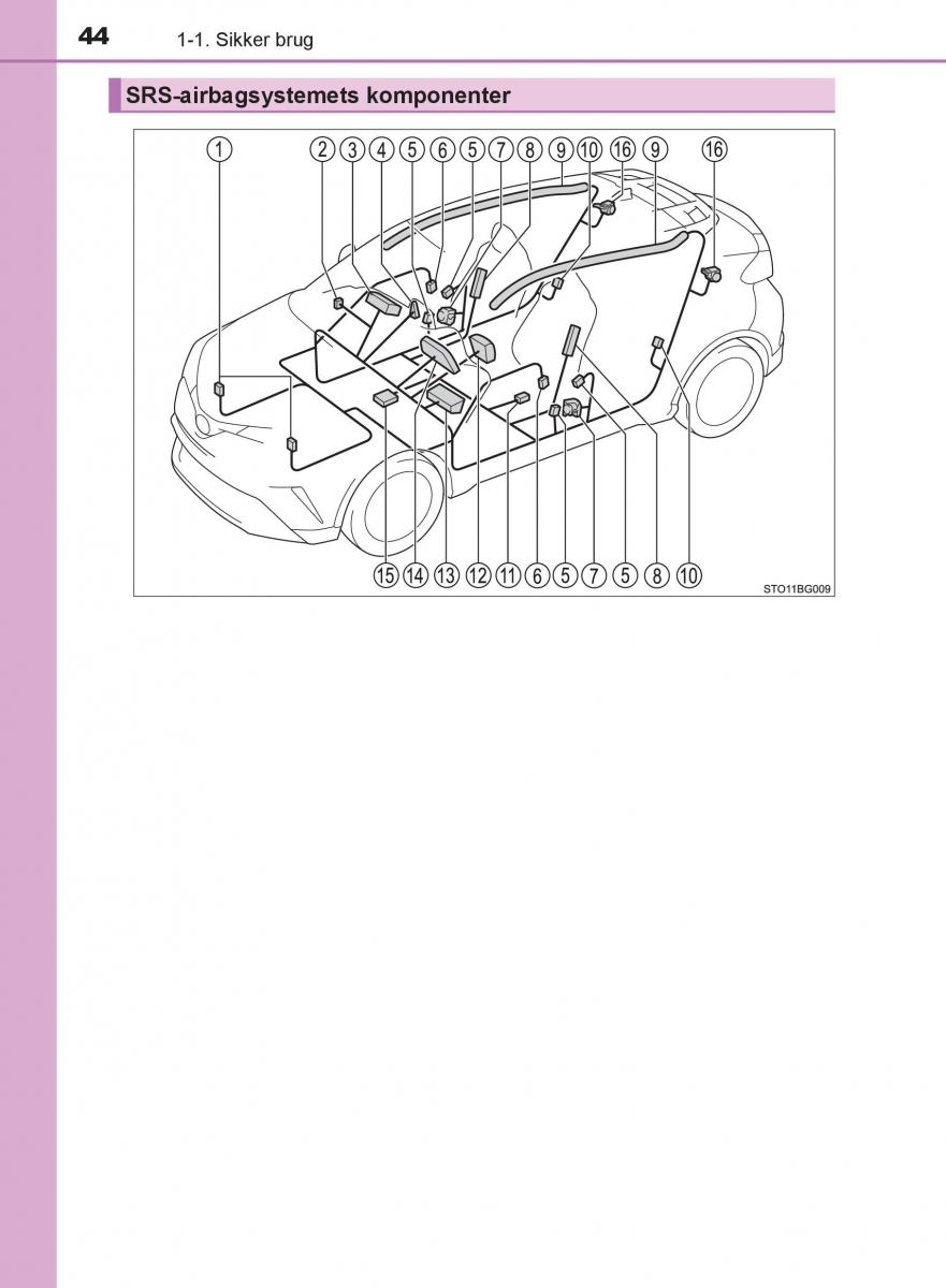 Toyota C HR Bilens instruktionsbog / page 44