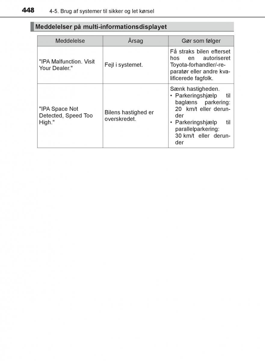 Toyota C HR Bilens instruktionsbog / page 448