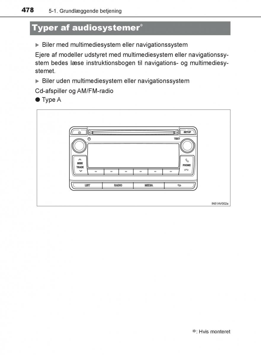 Toyota C HR Bilens instruktionsbog / page 478